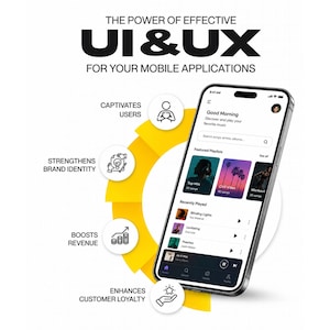 Pode incluir: Um smartphone exibindo a interface de um aplicativo de música com um gráfico circular amarelo ao fundo. O texto diz: THE POWER OF EFFECTIVE UI & UX FOR YOUR MOBILE APPLICATIONS, CAPTIVATES USERS, STRENGTHENS BRAND IDENTITY, BOOSTS REVENUE, ENHANCES CUSTOMER LOYALTY.