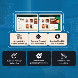 WordPress website development service banner showing custom responsive business website design displayed on laptop and mobile mockups. Professional WordPress development starting at $99, ideal for small businesses, entrepreneurs, and ecommerce brands needing modern, mobile-friendly, SEO optimized websites to improve online presence and attract more customers.