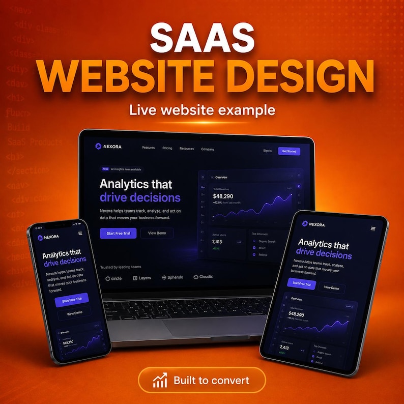 Custom Website Development Service | Responsive Website Design | WordPress Website Development | SEO Optimized Business Website | Website Redesign.
Custom website development service featuring responsive website design, WordPress development, website redesign, SEO optimization, mobile-friendly layouts, and business website solutions.