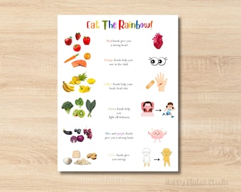 Tabla de nutrición "Come el arcoíris" – Póster educativo para niños pequeños (Descarga digital)