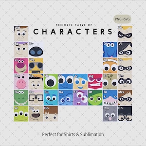 Disney Pixar Movie Characters Periodic Table PNG SVG, Inside Out, Monster Inc, Toy Story Tee, Nemo, Disneyland Resort Pixar Fest Family Trip