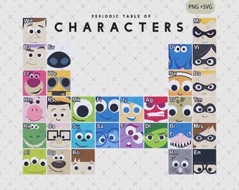 Disney Pixar Movie Characters Periodic Table PNG SVG, Inside Out, Monster Inc, Toy Story Tee, Nemo, Disneyland Resort Pixar Fest Family Trip