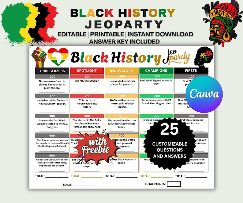 Editable Black History Jeopardy Game Template, Black History Month ...