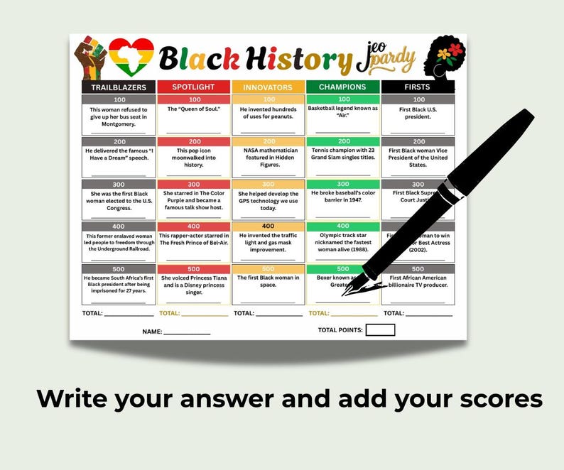 Editable Black History Jeopardy Game Template, Black History Month ...