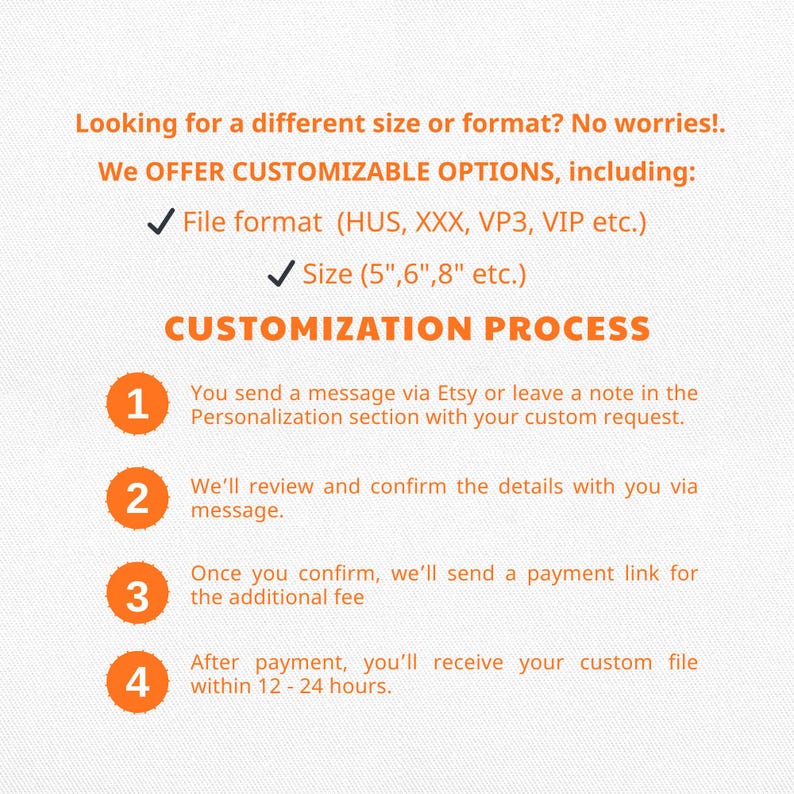 May include: An orange and white graphic with text detailing the customization process for a product. The text includes options for file format and size, with sizes listed as 5", 6", and 8". The process involves messaging via Etsy, confirmation, payment, and delivery within 12-24 hours.