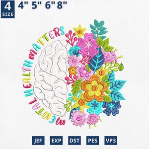 May include: An embroidered design featuring a brain and colorful flowers. The words "MENTAL HEALTH MATTERS" are embroidered around the brain. Available sizes are 4", 5", 6", and 8".