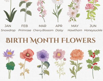 May include: A decorative illustration of birth month flowers, each labeled with a month and flower name. The flowers include snowdrop, primrose, cherry blossom, daisy, hawthorn, honeysuckle, waterlily, poppy, morning glory, cosmos, peony, and holly.