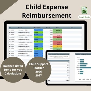 Puede incluir: Una pantalla digital de una hoja de cálculo de reembolso de gastos infantiles, con el título "Reembolso de gastos infantiles" en la parte superior. La hoja de cálculo muestra datos, incluidas fechas, solicitudes e importes. Una tableta muestra un gráfico. El texto incluye "Cálculos de saldo adeudado listos para usar" y "Seguimiento de manutención infantil 2026 2027".