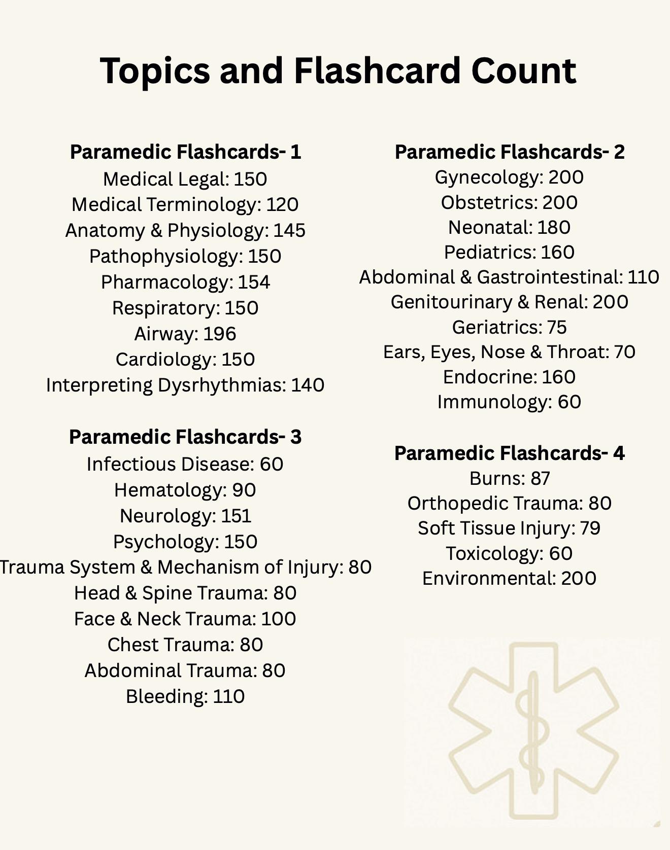 NREMT Paramedic Exam Prep: 4000+ Flashcards Study Guide (PDF) - Etsy