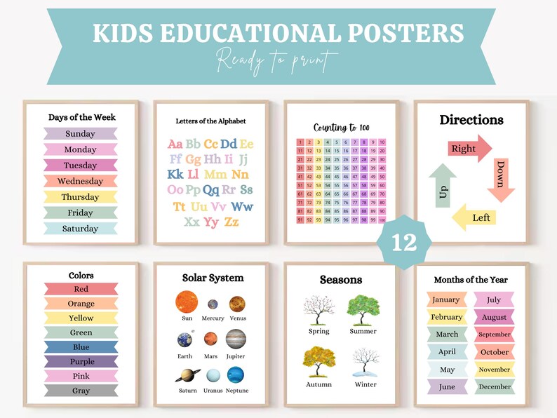 Kids Educational Poster Bundle | Classroom Learning Posters | Alphabet ...