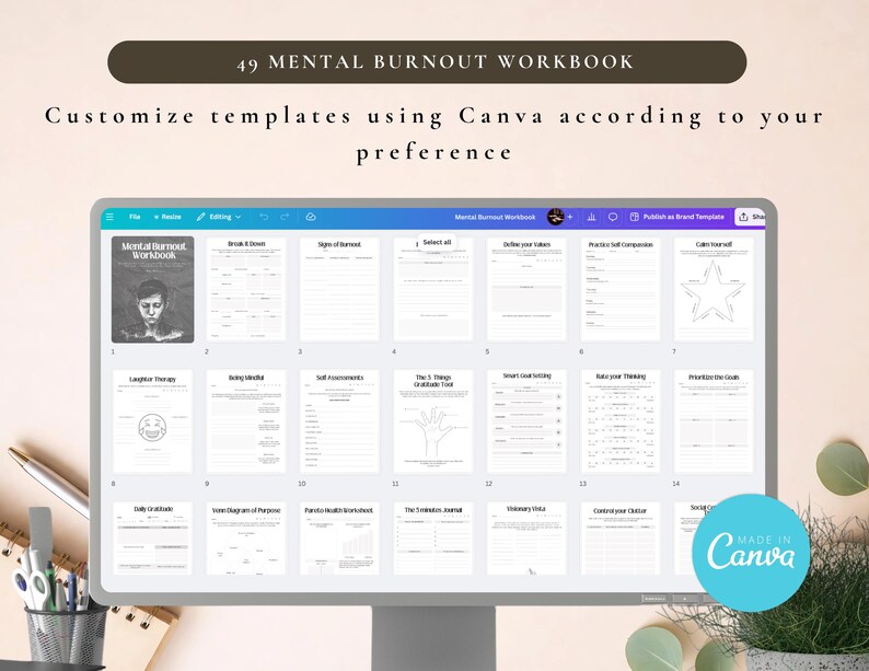 PLR Mental Burnout Workbook for Commercial Use, Printable and Editable Canva Template, Stress Management, Wellness Journal image 6