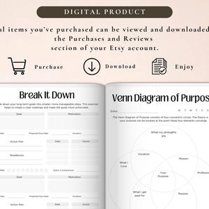 PLR Mental Burnout Workbook for Commercial Use, Printable and Editable Canva Template, Stress Management, Wellness Journal image 4