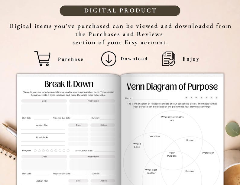PLR Mental Burnout Workbook for Commercial Use, Printable and Editable Canva Template, Stress Management, Wellness Journal image 4