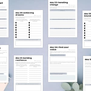 PLR Self-Reflection Journal for Commercial Use, Printable and Editable Template, Daily Mindfulness Journal, Self-Growth Journal