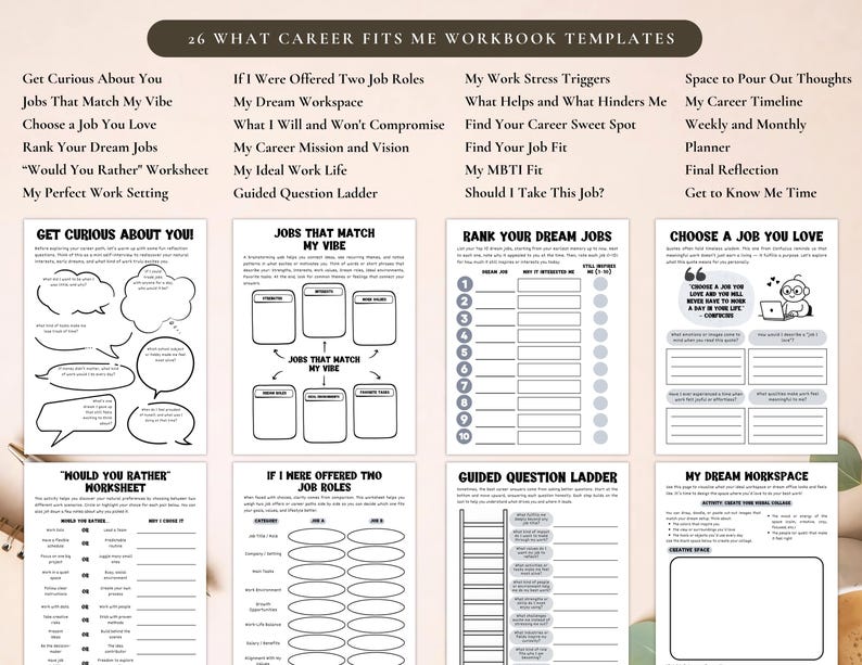 PLR What Career Fits Me Workbook for Commercial Use, Printable and Editable Template, Career Self-Assessment, Job that Fits Me image 3