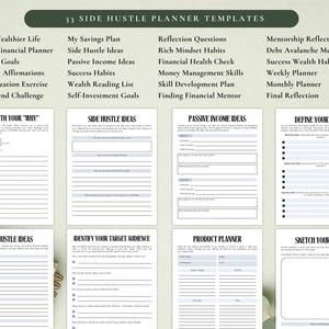 PLR Side Hustle Planner for Commercial Use, Printable and Editable Template, Business Planner, Small Business Planner, Marketing