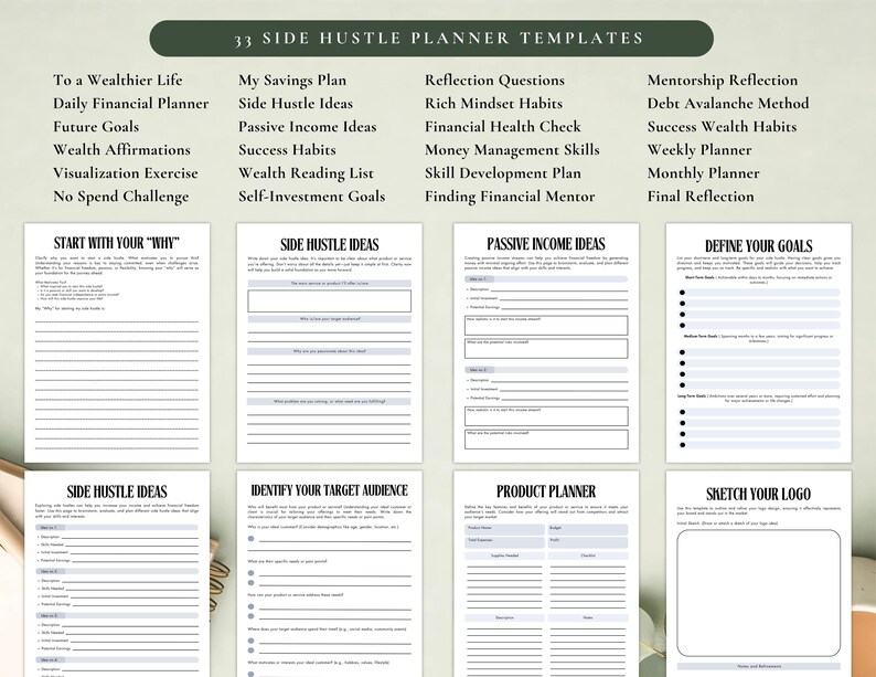 PLR Side Hustle Planner for Commercial Use, Printable and Editable Template, Business Planner, Small Business Planner, Marketing
