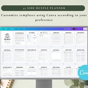 PLR Side Hustle Planner for Commercial Use, Printable and Editable Template, Business Planner, Small Business Planner, Marketing
