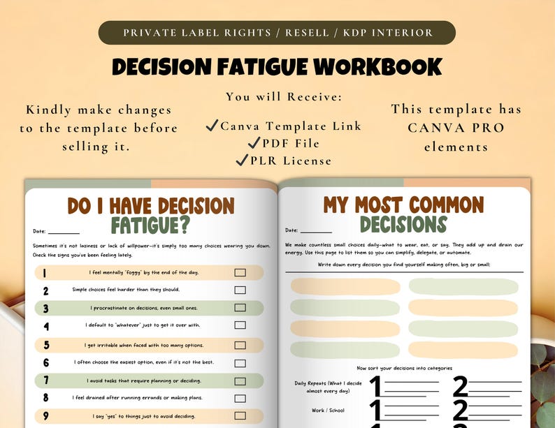 PLR / Resell Decision Fatigue Workbook, Printable and Editable Template, Overcome Decision Fatigue, Decision-Making Tool, Daily Decision image 2