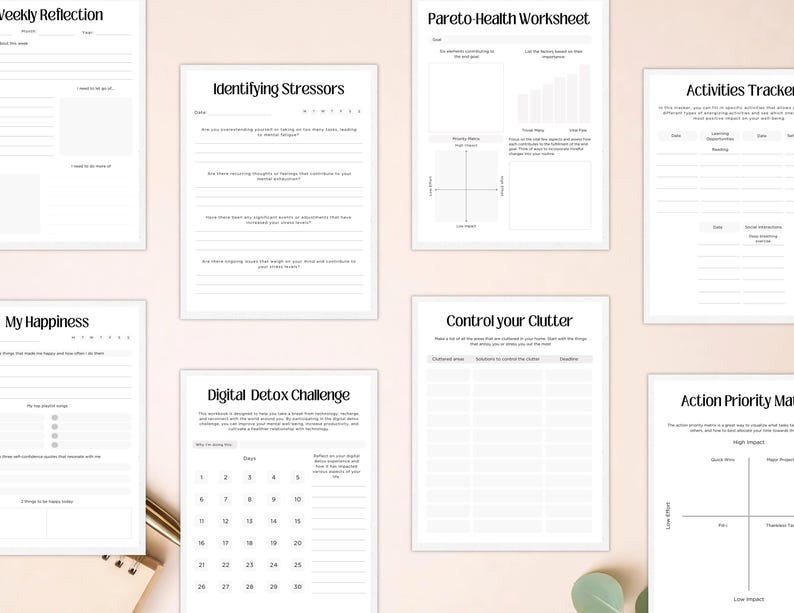 PLR Mental Burnout Workbook for Commercial Use, Printable and Editable Canva Template, Stress Management, Wellness Journal image 7