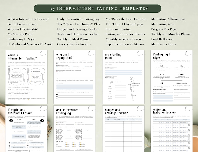 PLR Intermittent Fasting Planner for Commercial Use, Printable and Editable Template, Intermittent Fasting Tracker, IF Planner