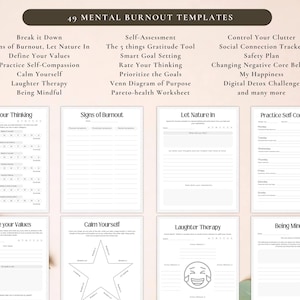 PLR Mental Burnout Workbook for Commercial Use, Printable and Editable Canva Template, Stress Management, Wellness Journal image 3