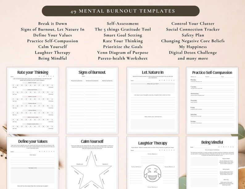 PLR Mental Burnout Workbook for Commercial Use, Printable and Editable Canva Template, Stress Management, Wellness Journal image 3