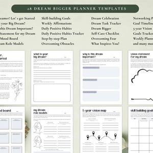 PLR Dream Bigger Planner for Commercial Use, Printable and Editable Template, Dream Life Planner, Goal Planner, Vision Planner