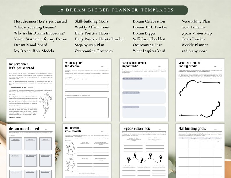 PLR Dream Bigger Planner for Commercial Use, Printable and Editable Template, Dream Life Planner, Goal Planner, Vision Planner