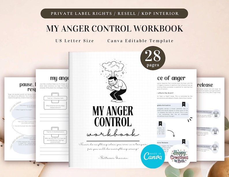 PLR Mein Arbeitsbuch zur Anagerkontrolle für kommerzielle Nutzung, druckbare und in Canva bearbeitbare Vorlage, Arbeitsbuch zum Anger-management, Wuttherapie Bild 1