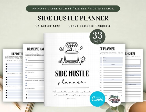 PLR Side Hustle Planner for Commercial Use, Printable and Editable Template, Business Planner, Small Business Planner, Marketing