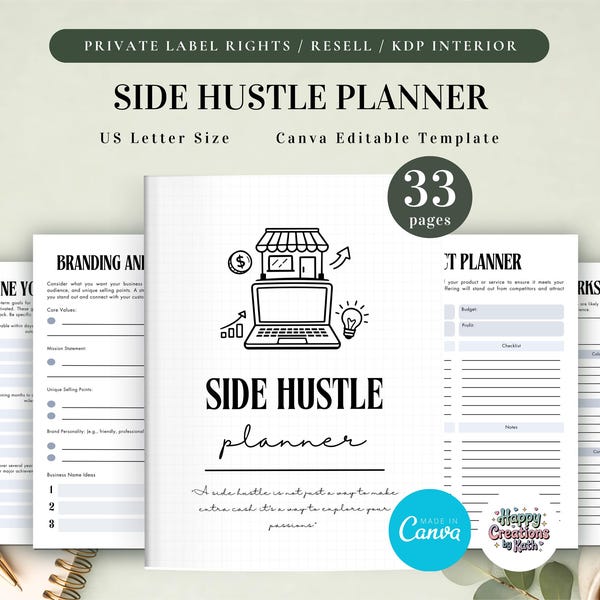 PLR Side Hustle Planner för kommersiellt bruk, utskrivbar och redigerbar mall, affärsplanerare, småföretagsplanerare, marknadsföring
