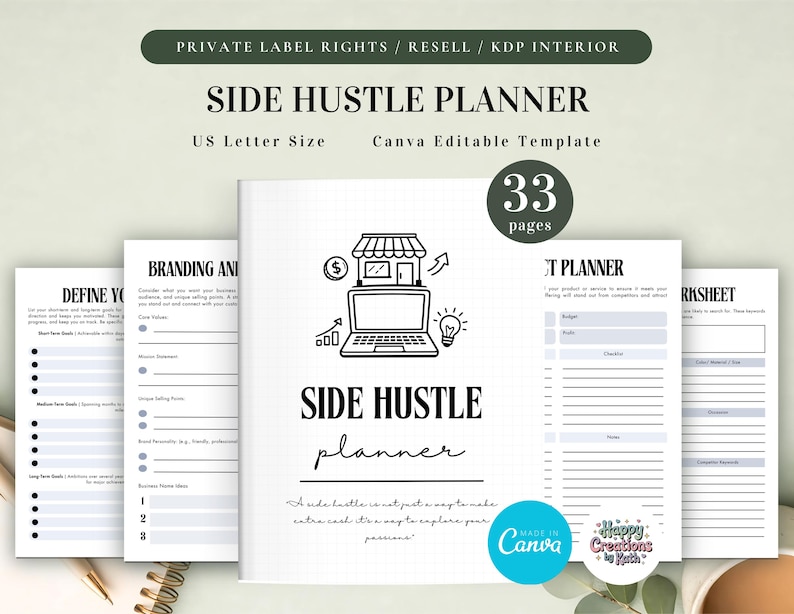PLR Side Hustle Planner for Commercial Use, Printable and Editable Template, Business Planner, Small Business Planner, Marketing