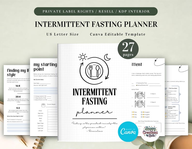 PLR Intermittent Fasting Planner for Commercial Use, Printable and Editable Template, Intermittent Fasting Tracker, IF Planner