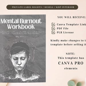 PLR Mental Burnout Workbook for Commercial Use, Printable and Editable Canva Template, Stress Management, Wellness Journal image 2