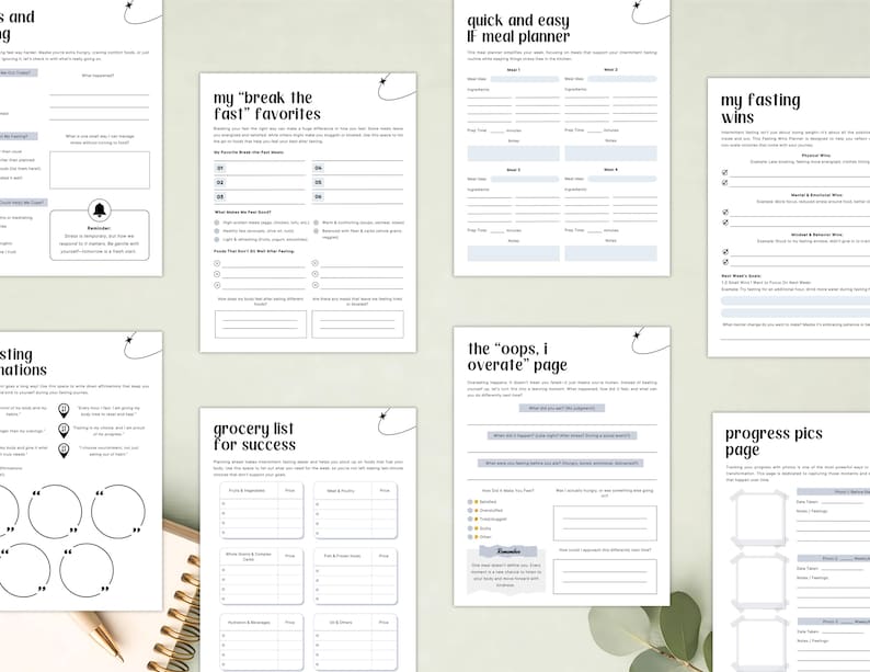 PLR Intermittent Fasting Planner for Commercial Use, Printable and Editable Template, Intermittent Fasting Tracker, IF Planner