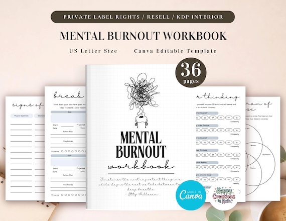 PLR Mental Burnout Workbook for Commercial Use, Printable and Editable Template, Wellness Journal, Coping Strategies Journal