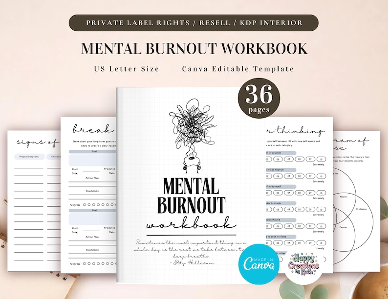 PLR Mental Burnout Workbook for Commercial Use, Printable and Editable Template, Wellness Journal, Coping Strategies Journal