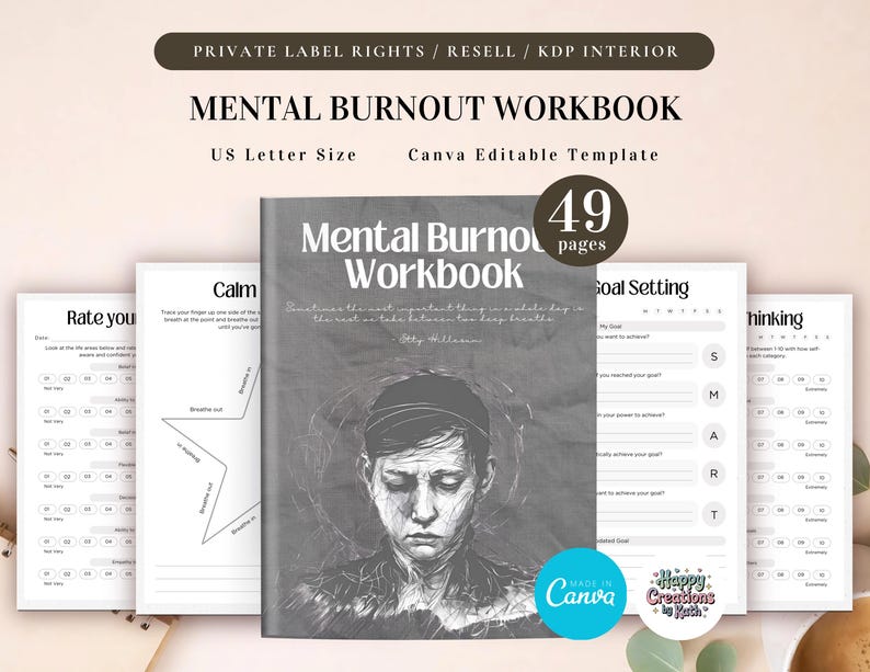 PLR Mental Burnout Workbook for Commercial Use, Printable and Editable Canva Template, Stress Management, Wellness Journal