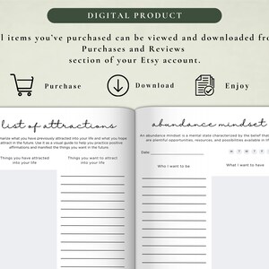 PLR Manifestation Planner for Commercial Use, Printable and Editable Template, Law of Attraction Journal, Vision Board