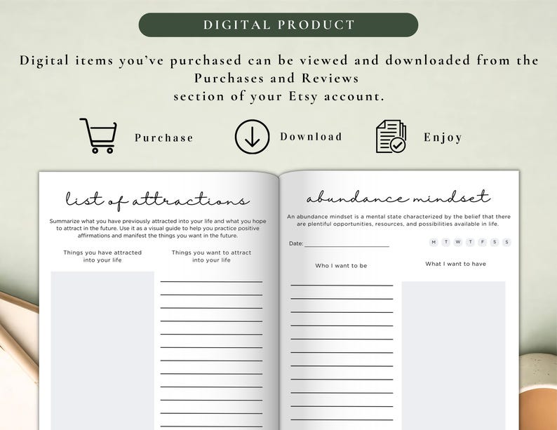 PLR Manifestation Planner for Commercial Use, Printable and Editable Template, Law of Attraction Journal, Vision Board