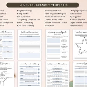 PLR Mental Burnout Workbook for Commercial Use, Printable and Editable Template, Wellness Journal, Coping Strategies Journal image 3