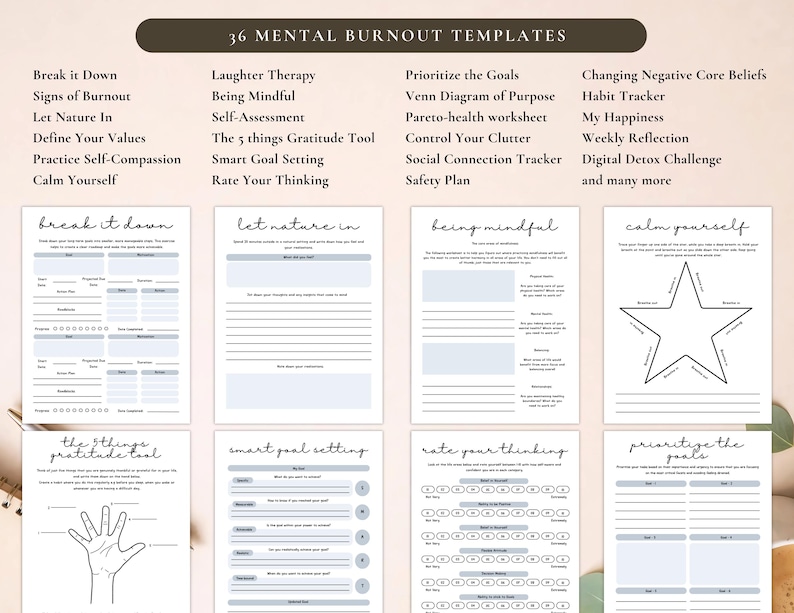 PLR Mental Burnout Workbook for Commercial Use, Printable and Editable Template, Wellness Journal, Coping Strategies Journal image 3