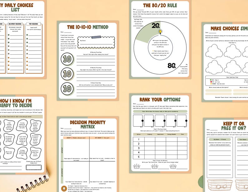 PLR / Resell Decision Fatigue Workbook, Printable and Editable Template, Overcome Decision Fatigue, Decision-Making Tool, Daily Decision image 6