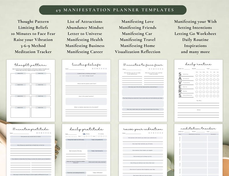 PLR Manifestation Planner for Commercial Use, Printable and Editable Template, Law of Attraction Journal, Vision Board