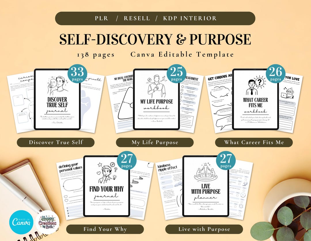PLR Self-discovery and Purpose Bundle | Canva Editable Templates | PDF ...