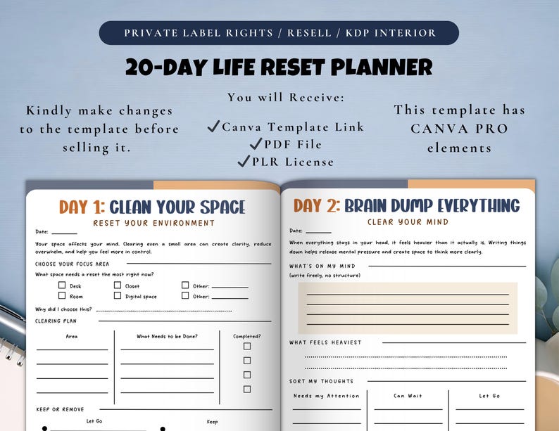 Op de afbeelding: Een 20-daagse Life Reset Planner met een blauw en oranje ontwerp. De planner bevat secties voor het schoonmaken van je ruimte en het leegmaken van je geest. De tekst bevat "Private Label Rights" en "Canva Template Link".