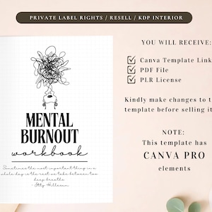 PLR Mental Burnout Workbook for Commercial Use, Printable and Editable Template, Wellness Journal, Coping Strategies Journal image 2