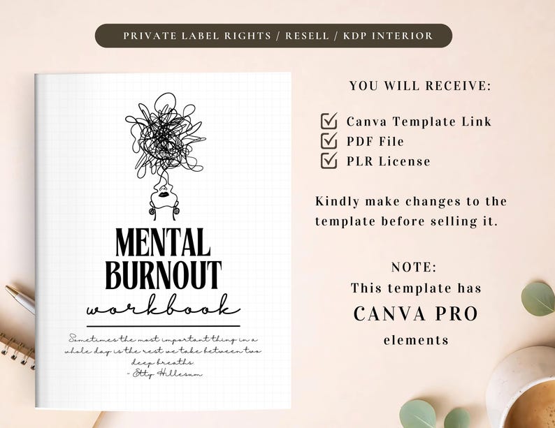 PLR Mental Burnout Workbook for Commercial Use, Printable and Editable Template, Wellness Journal, Coping Strategies Journal image 2