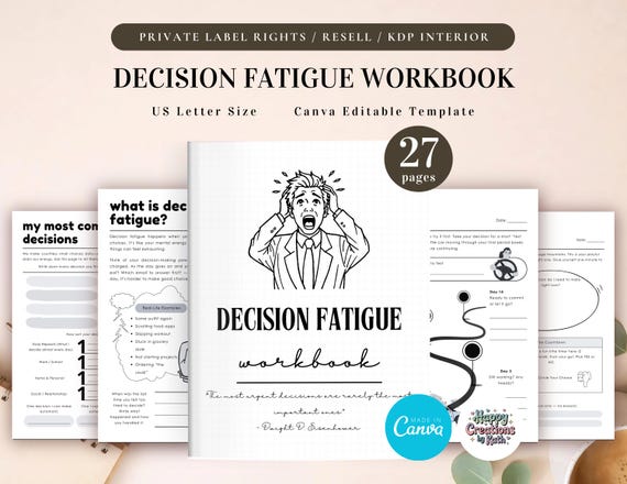 PLR Decision Fatigue Workbook for Commercial Use, Printable and Editable Template, Daily Decision Log, Decision-Making Planner